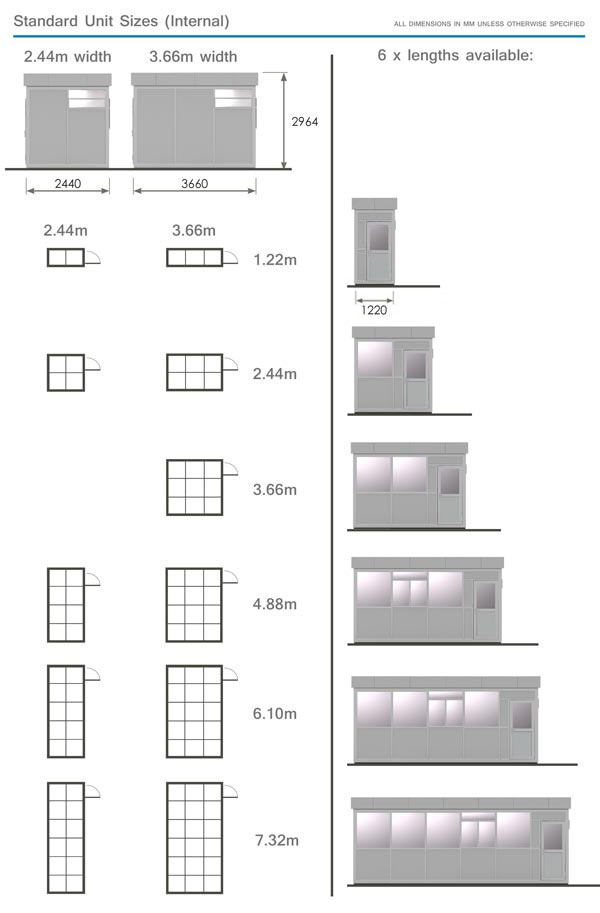 Consul standard unit sizes available