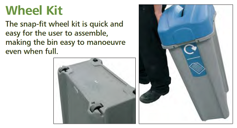 What is this? Wheel kit