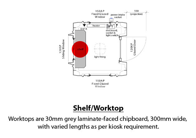 What is this? Shelf Kit