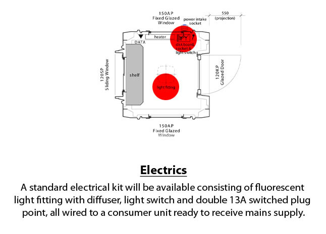 What is this? Standard Electrics