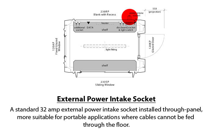What is this? External Power Intake Socket