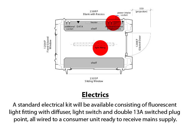 What is this? Standard Electrics