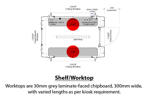 What is this? Shelf Kit