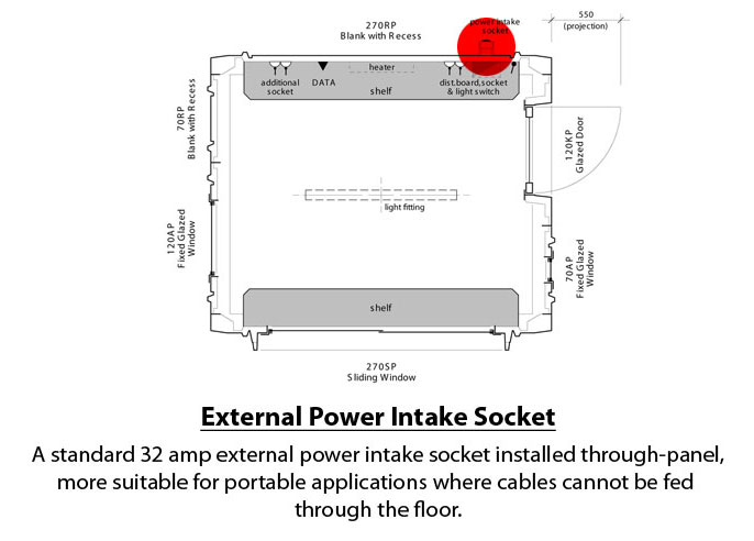 What is this? External Power Intake Socket