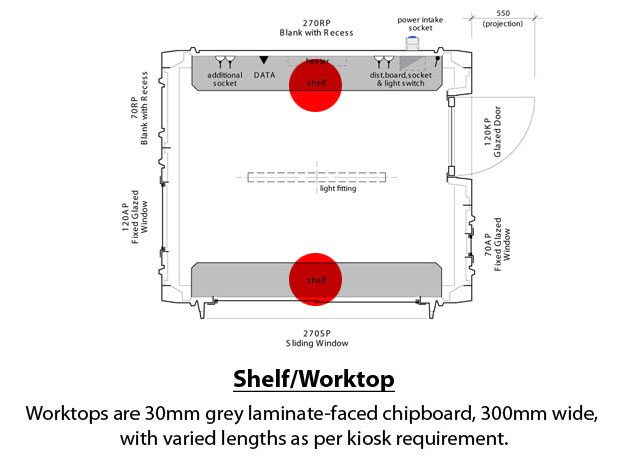 What is this? Shelf Kit