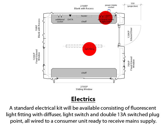 What is this? Standard Electrics