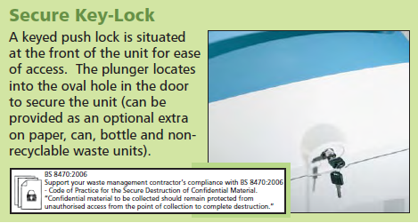 What is this? Keyed Lock