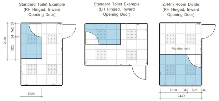 What is this? Example Layouts with Optional Partitioning