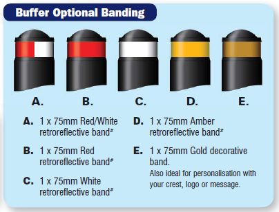 What is this? Retroreflective Bands