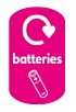 What is this? Recycle now graphic