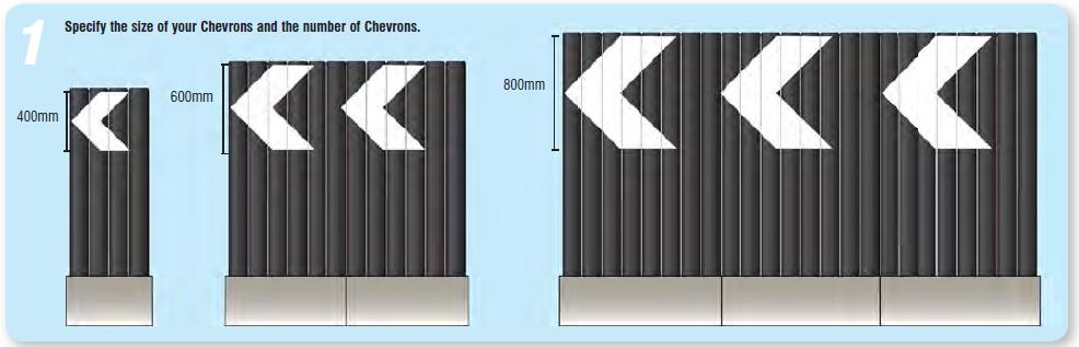 What is this? Chevron size