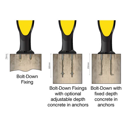 What is this? Bolt-Down Fixing Options