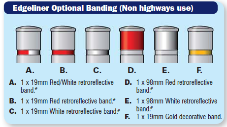 What is this? Banding