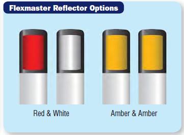 What is this? Reflector options