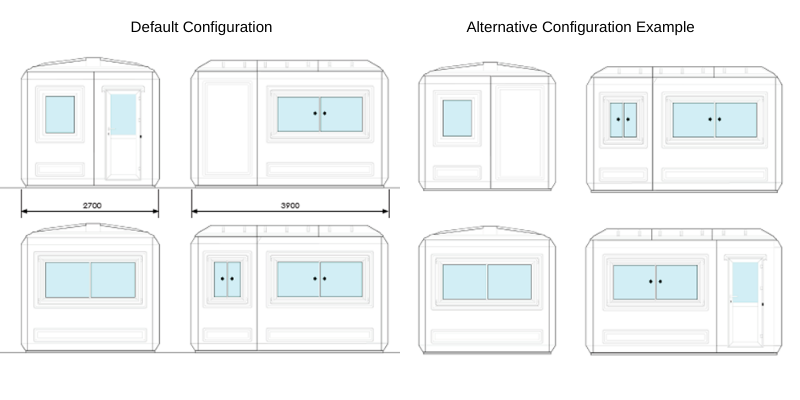 What is this? Wall Panel Configuration Options