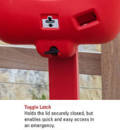 What is this? Toggle Latch Kit