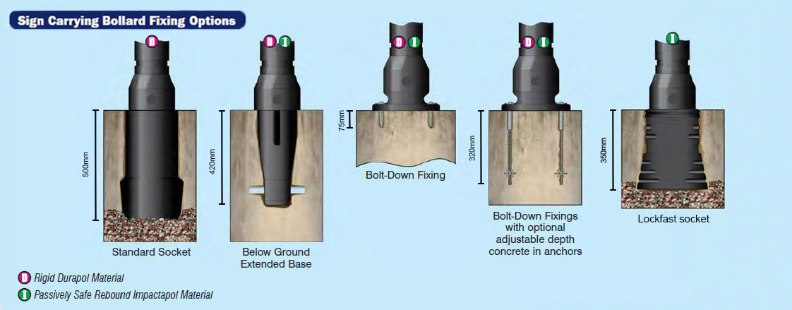 What is this? Bollard Material and Fixing Options