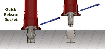 What is this? Quick-Release Locking Mechanism