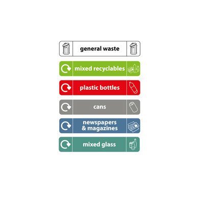 What is this? <font-green>Compartment 1 (40L) - <smallest>Front Top Sticker</smallest></font-green>