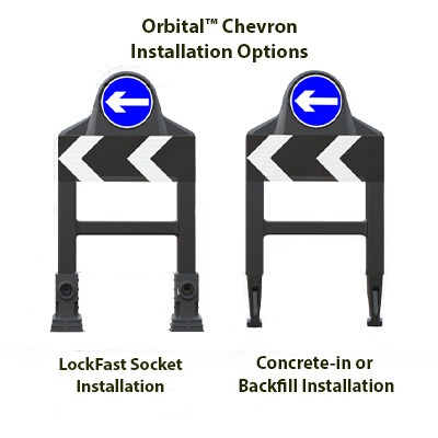 What is this? Installation Options