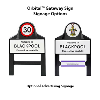What is this? Orbital Sign Options