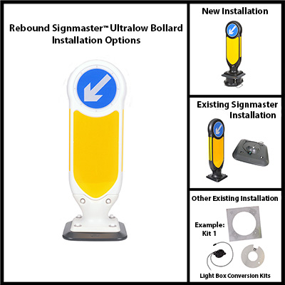 What is this? Installation Options