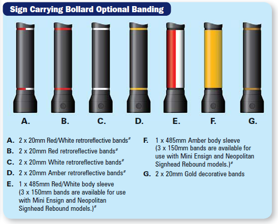 What is this? Banding