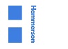 Hammerson