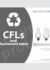 Recycle Across America Decal 