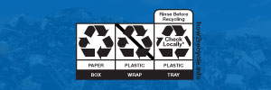 Understanding What Can Be Recycled &ndash; How2Recycle Recycling Labels Guide [Infographic]