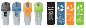 Eco Nexus&reg; at Kansas University