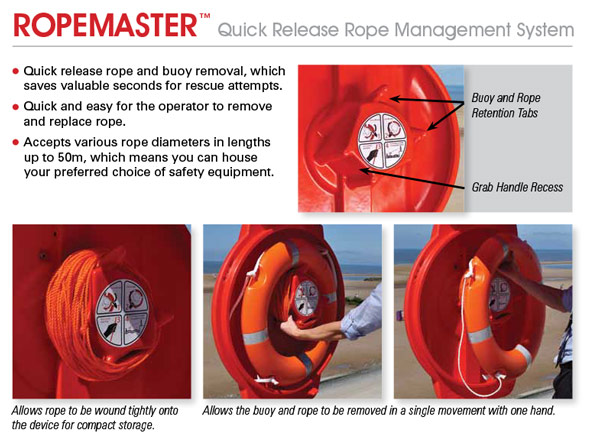 What is this? Ropemaster
