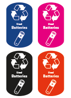 What is this? Recycling Decal