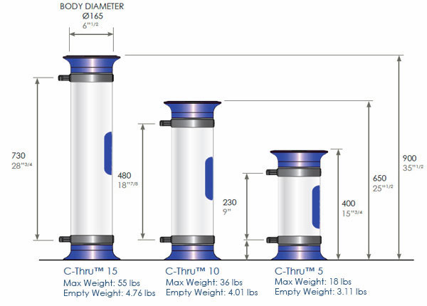 trio of size variants for C-Thru range