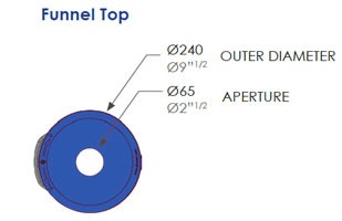 open top and funnel top aperture options