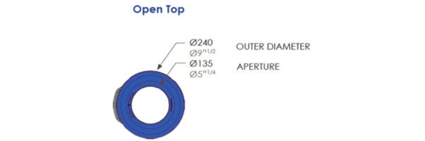 open top and funnel top aperture options