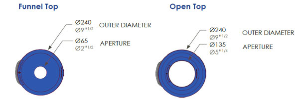 open top and funnel top aperture options