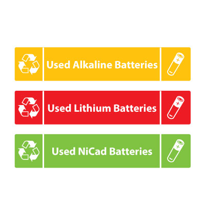 What is this? Battery Decal Set